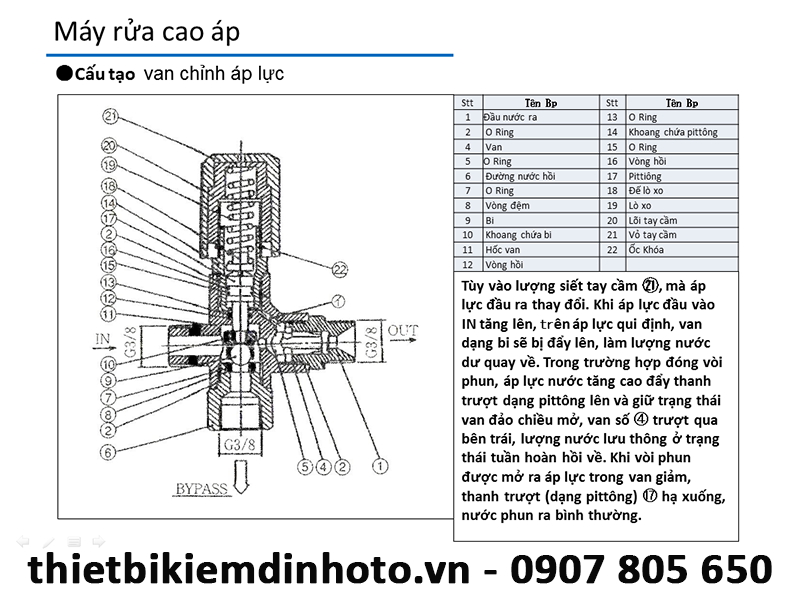máy rửa xe giá rẻ, máy rửa xe, máy rửa xe, máy rửa xe áp lực cao, máy phun rửa, máy rửa xe giá rẻ, máy rửa xe Okatsune