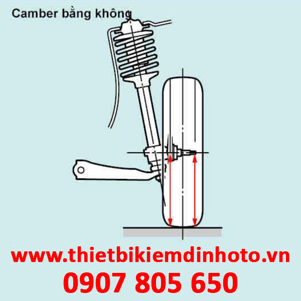 camber, góc đặt bánh xe